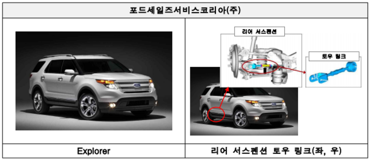 사진=국토교통부