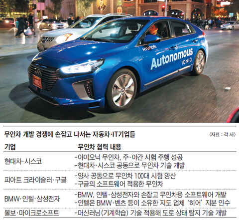 사진은 도심을 야간 주행 중인 ‘아이오닉’.