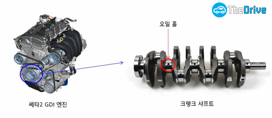 세타2 엔진 결함 부위