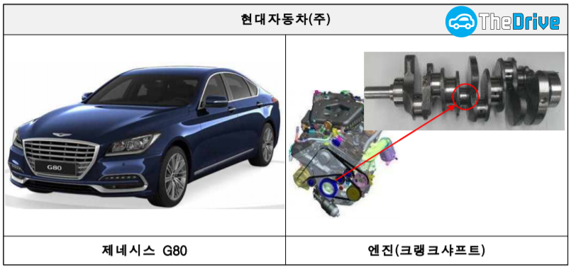 사진=국토교통부