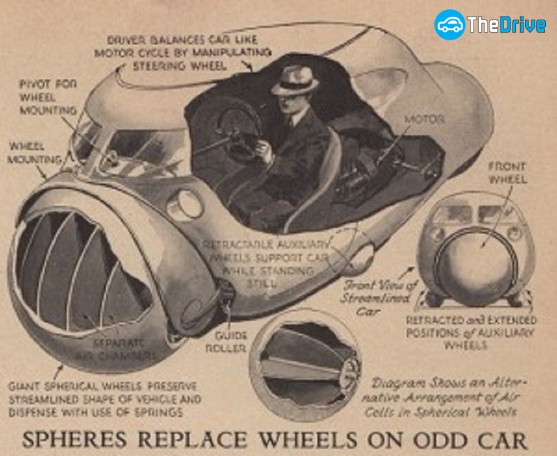 The 1935 car of the future