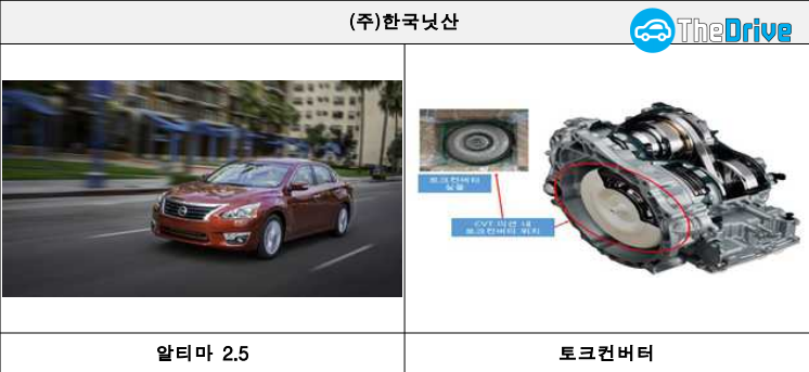 한국닛산 알티마 2.5