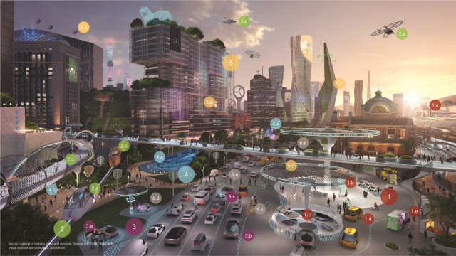 비전 서울(Vision Seoul) 2039 / 메르세데스-벤츠 코리아 제공